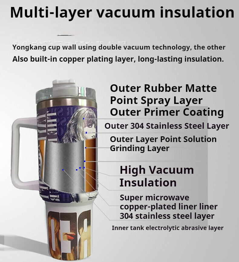 40 Oz Taylor Swift Water Bottle Vacuum Flask Insulated Cup Travel Stainless Steel 40 Oz Taylor Swift Water Bottle Vacuum Flask Insulated Cup Travel Stainless Steel
